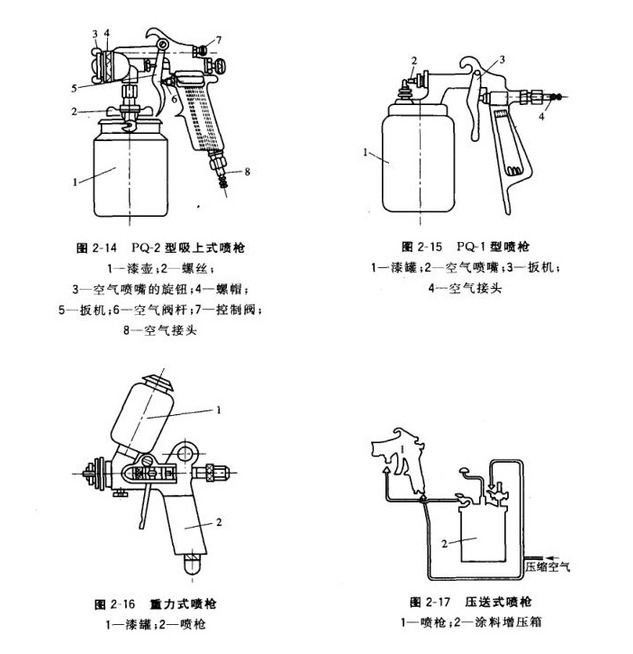 外墙漆怎么喷法?正确3步喷涂技巧